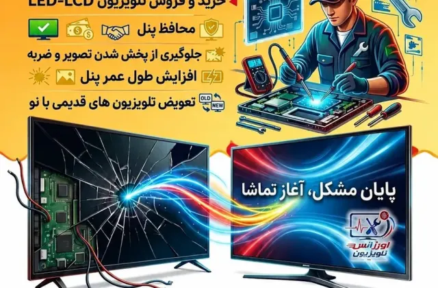 اورژانس تلویزیون