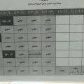 استخر مجموعه ورزشی امام رضا (ع)